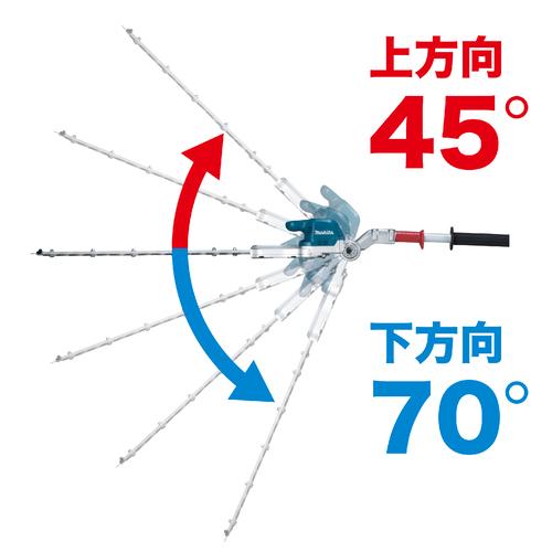 マキタ 充電式ポールヘッジトリマ (18VバッテリーBL1860B・充電器DC18RF付き) 500mm MUN500WDRG返品種別B_6