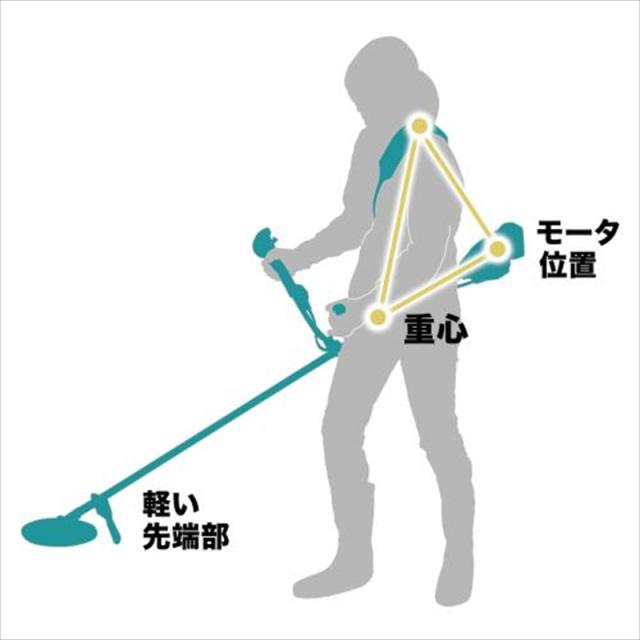 マキタ MUR196WDRG 充電式草刈機 2グリップタイプ 18V（バッテリ・充電器付属）MUR196LDシリーズ[MUR196WDRG] 返品種別B_6