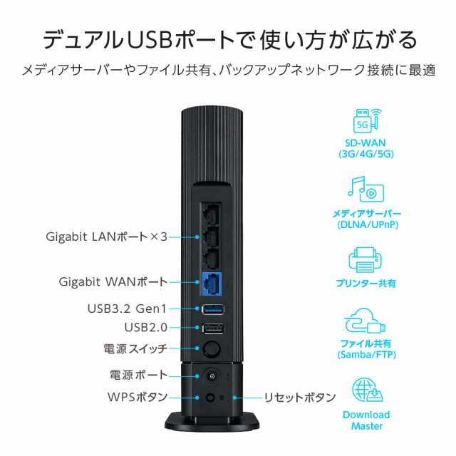 ASUS（エイスース） RT-AX59U Wi-Fi 6(11ax) 無線LANルーター デュアル