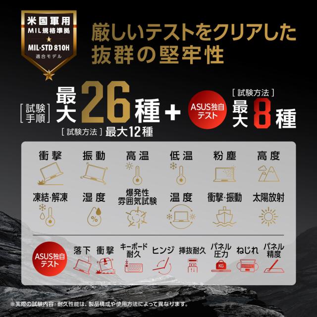 ASUS（エイスース） FA506NCR-R7R3050 15.6型 ゲーミングノートパソコン ASUS TUF Gaming A15 FA506NCR (Ryzen 7/ メモリ 16GB / SSD 512GB/ GeForce RTX 3050)グラファイトブラックTUF Gaming[FA506NCRR7R3050] 返品種別Aの通販は