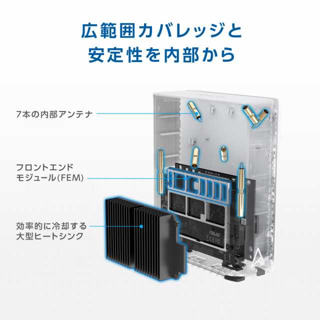 Amazon.co.jp: ASUS WiFi RT-BE14000 無線 ルーター 最新規格