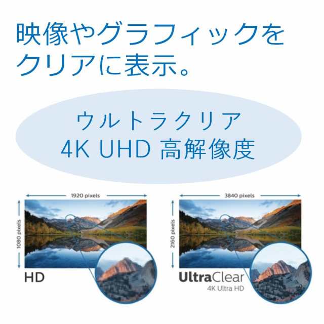 PHILIPS 42.5型4Kワイド 液晶ディスプレイ 438P1/11