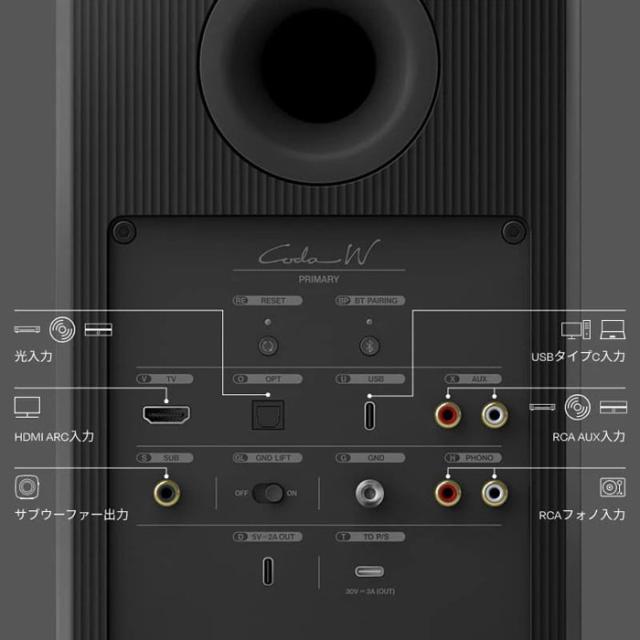 KEF CODAW-DARK TITANIUM ワイヤレスHiFiスピーカー（ダーク