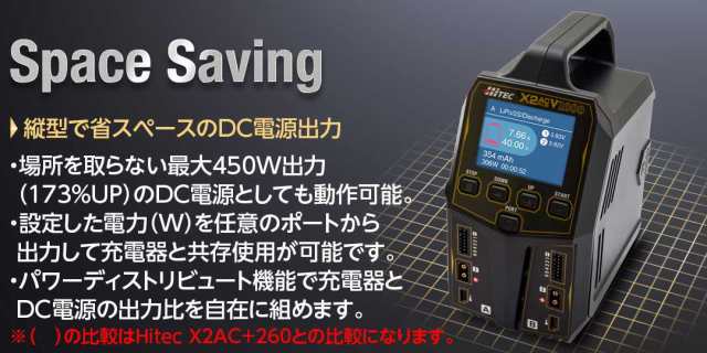 ハイテックマルチプレックスジャパン AC/DC 充電器 マルチチャージャー