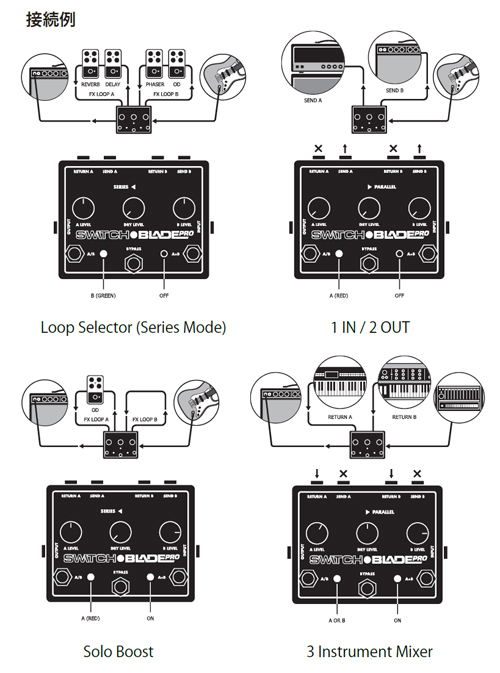 エレクトロ・ハーモニクス SWITCHBLADEPRO デラックス・スイッチャーElectro-Harmonix Switchblade Pro[SWITCHBLADEPRO] 返品種別A_1
