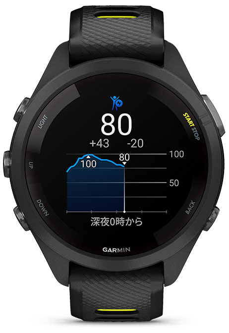 中古 ガーミン Forerunner 265S Black 中古 ガーミン Forerunner 265