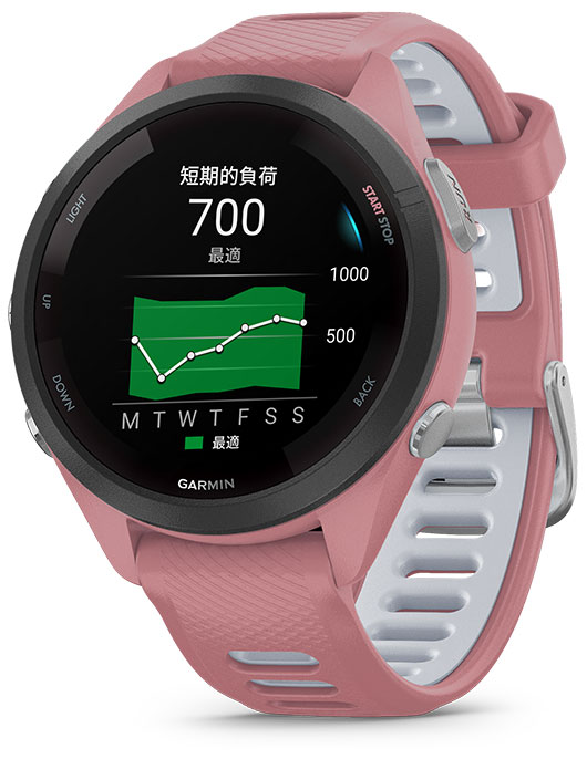 Garmin ガーミン Forerunner 265S 新品未使用 GARMIN Forerunner 265S