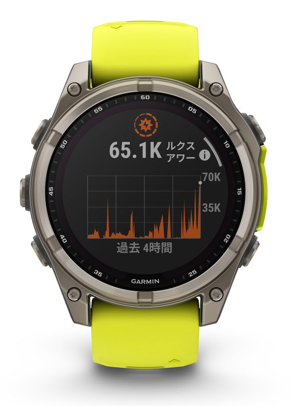 ガーミン fenix 8 Sapphire Dual Power 47mm Ti / Amp Yellow　【Suica対応】スマートウォッチ 010-02906-51[0100290651] 返品種別A_8