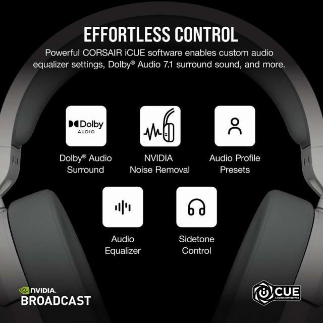 CORSAIR｜コルセア CORSAIR 50mmネオジウムドライバ ワイヤレスゲーミングヘッドセット HS55 Wireless Carbon  CA-9011280-AP返品種別A_10