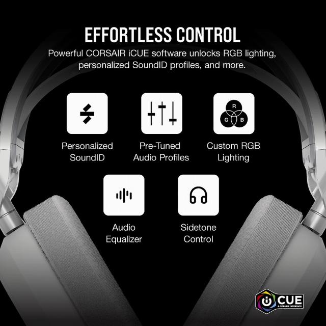 CORSAIR｜コルセア 2.4 GHz/Bluetooth ワイヤレスゲーミングヘッドセット(ホワイト) HS80 MAX WIRELESS White CA-9011296-AP返品種別A_12