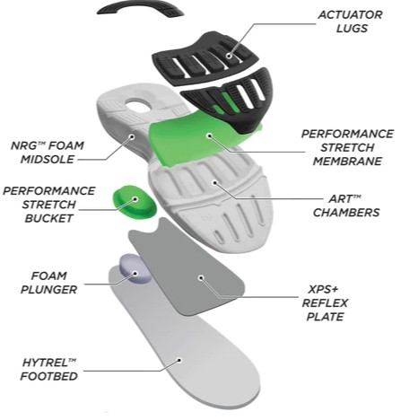 newton W000223-060-NBAB23.5 レディース ランニングシューズNEWTON GRAVITAS 12（ネイビー/アークティックブルー/ピンク・サイズ：23.5cm）ニュートン グラビタス12[W000223060NBAB235] 返品種別A