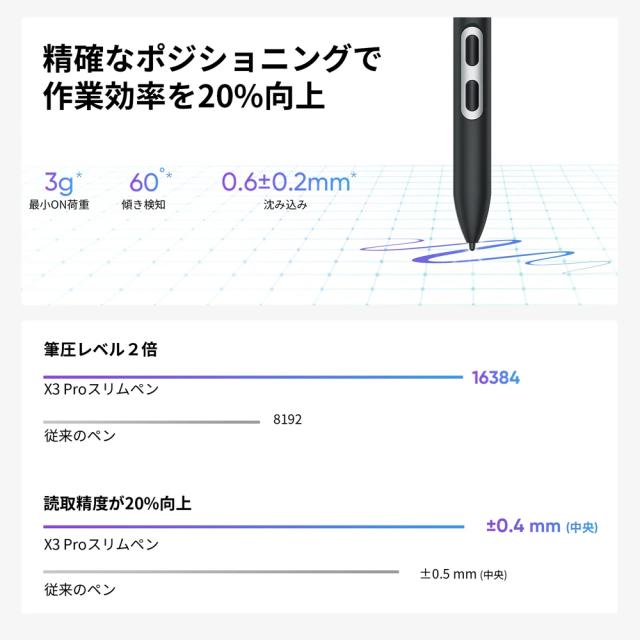 XP-PEN PD51A X3 Pro スリムペン[PD51AXPPEN] 返品種別A_2