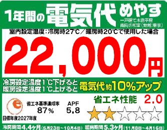 東芝 【2025年モデル】【標準工事セットエアコン】 RAS-U251M-W返品種別A_4