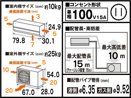 シャープ 【2025年モデル】【標準工事セットエアコン】プラズマ