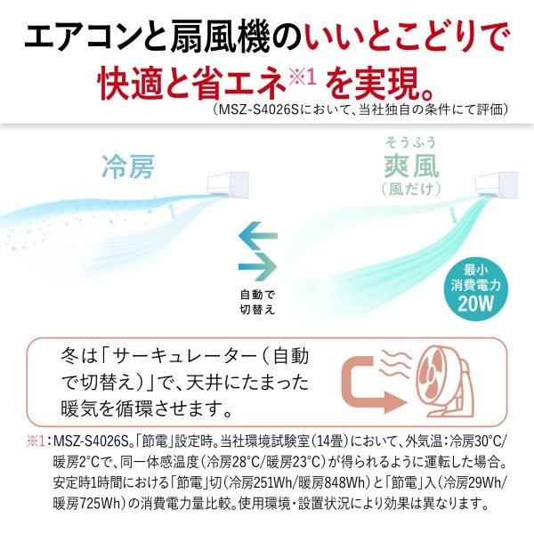 三菱 【2026年モデル】【標準工事セットエアコン】 霧ヶ峰 MSZ-S2226-W返品種別A_5