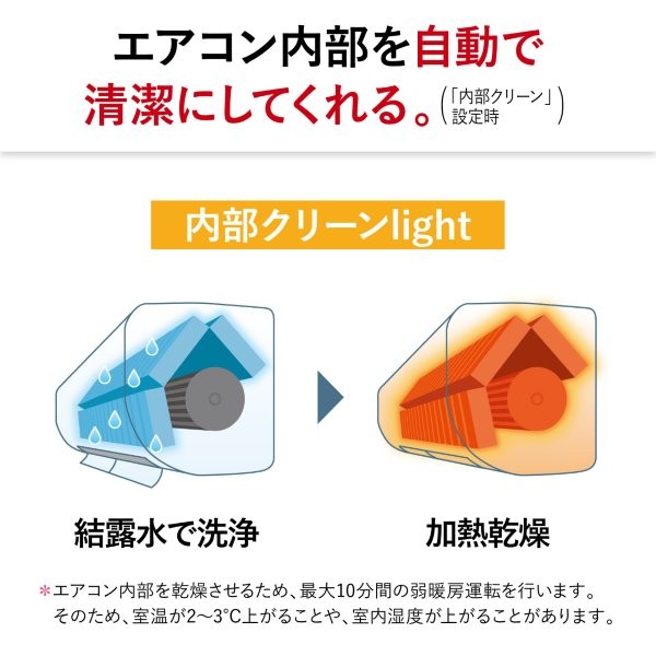 三菱 【2026年モデル】【標準工事セットエアコン】 霧ヶ峰 MSZ-S2226-W返品種別A_9