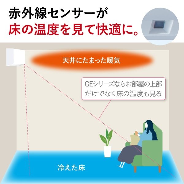 三菱 【2026年モデル】【標準工事セットエアコン】 霧ヶ峰 MSZ-GE2226-W返品種別A_4