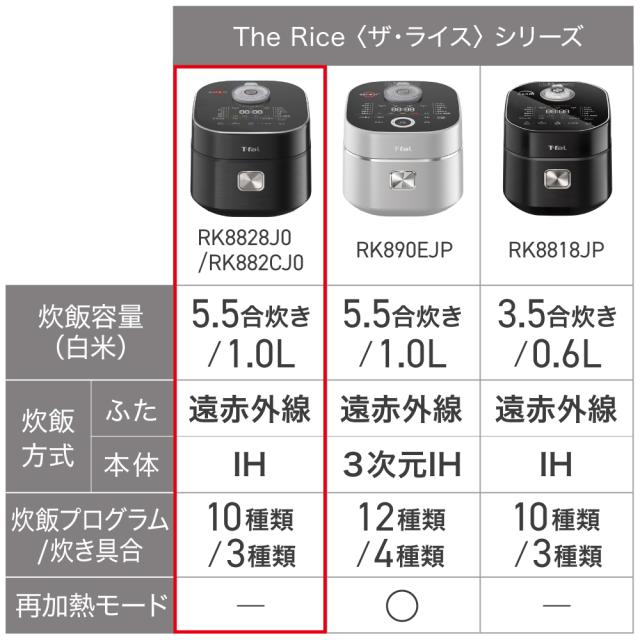ティファール RK882CJ0 IHジャー炊飯器（5.5合炊き） メタリックT-fal
