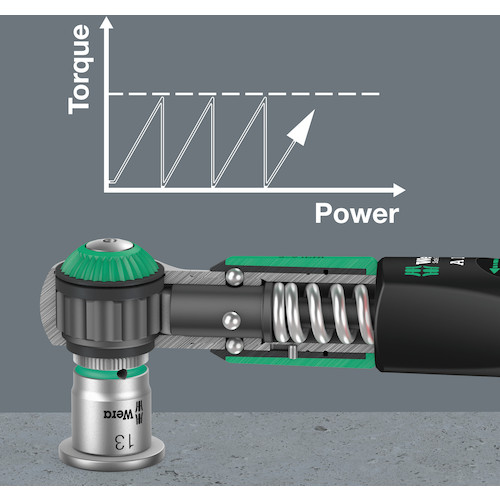 Wera 343972 空転式トルクレンチ(プリセット型) A1セーフトルク 2〜12Nm 1/4ソケットセット[343972WERA] 返品種別B_3
