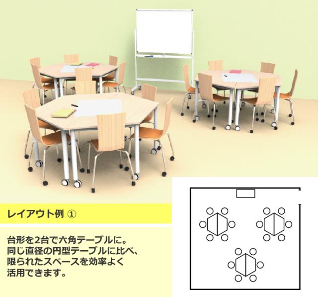アールエフヤマカワ RFCTT-WL8016DWH キャスターテーブル 台形 間口1600×奥行693×高さ700mm（ホワイト）[RFCTTWL8016DWH] 返品種別A_5