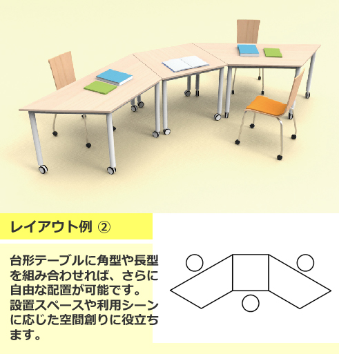 アールエフヤマカワ RFCTT-WL8016DWH キャスターテーブル 台形 間口1600×奥行693×高さ700mm（ホワイト）[RFCTTWL8016DWH] 返品種別A_6
