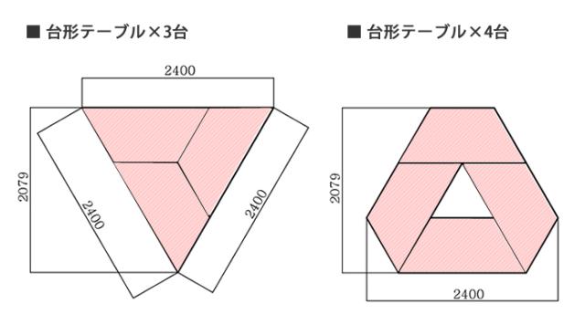 アールエフヤマカワ RFCTT-WL8016DWH キャスターテーブル 台形 間口1600×奥行693×高さ700mm（ホワイト）[RFCTTWL8016DWH] 返品種別A_7