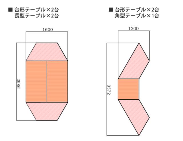 アールエフヤマカワ RFCTT-WL8016DWH キャスターテーブル 台形 間口1600×奥行693×高さ700mm（ホワイト）[RFCTTWL8016DWH] 返品種別A_8
