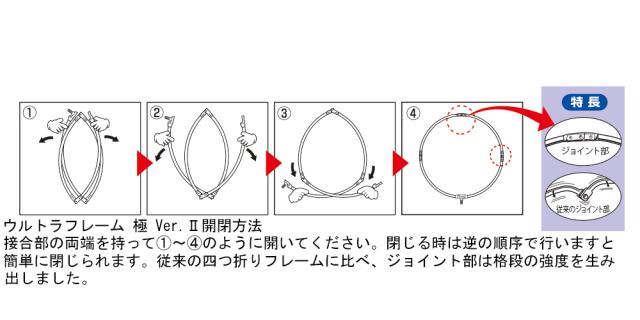 昌栄 821 ウルトラフレーム 極 Ver.2 45cm(レッド)SIYOUEI タモ枠 タモフレーム[821SIYOUEI] 返品種別Aの通販は