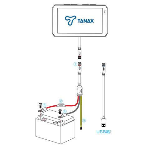 TANAX SRS-015 スマートライドモニターAIO-5Play[SRS015TANAX] 返品種別B_4