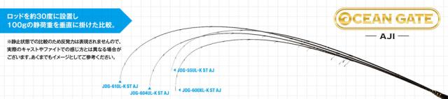 ジャクソン オーシャンゲート アジ JOG-55UL-K ST AJ 5.5ft 2ピース スピニング JOG-55UL-K ST AJ返品種別A
