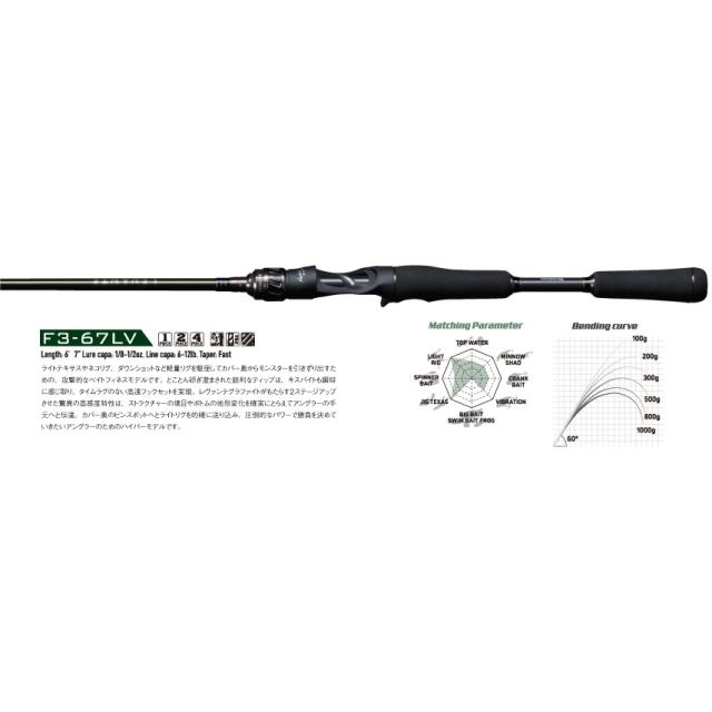 メガバス F3-67LV 2P 19レヴァンテ F3-67LV 6.7ft 2ピース ベイトMegabass LEVANTE バスロッド[LEVANTEF367LV2P] 返品種別A