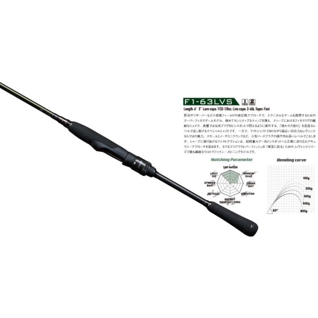 メガバス F1-63LVS 2P 19レヴァンテ F1-63LVS 6.3ft 2ピース スピニングMegabass LEVANTE バスロッド[LEVANTEF163LVS2P] 返品種別A