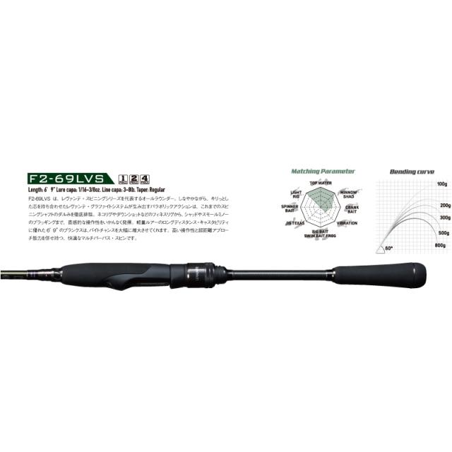 メガバス F2-69LVS 2P 19レヴァンテ F2-69LVS 6.9ft 2ピース スピニングMegabass LEVANTE バスロッド[LEVANTEF269LVS2P] 返品種別A