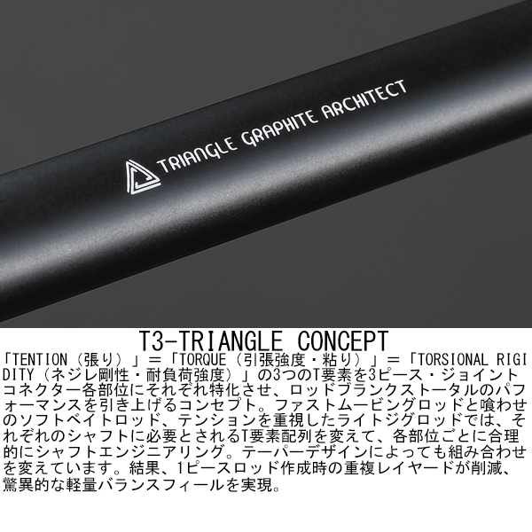 メガバス トライザ サンダーバード F4-69XTZ 6.9ft 3ピース ベイト F4-69XTZ返品種別A