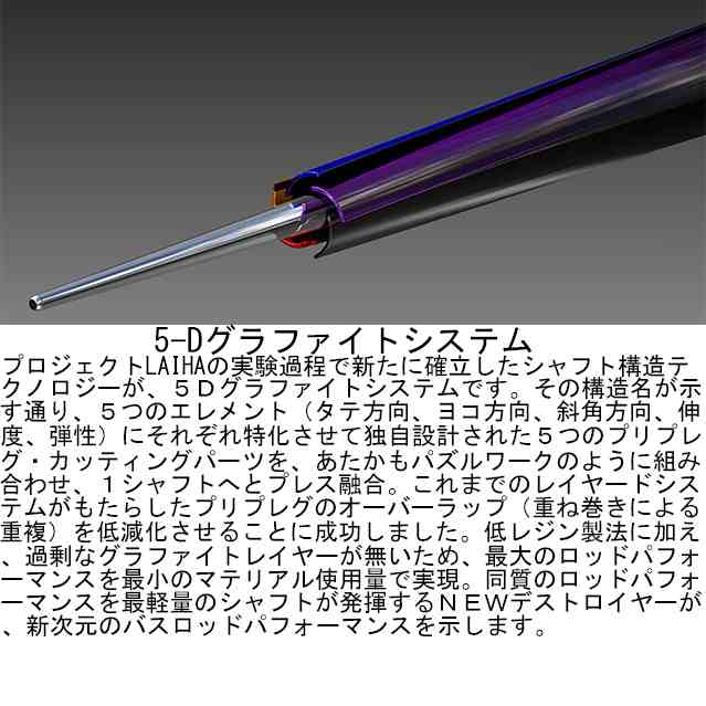 メガバス 20 デストロイヤー カスミ・シックスイレブン F2.1/2
