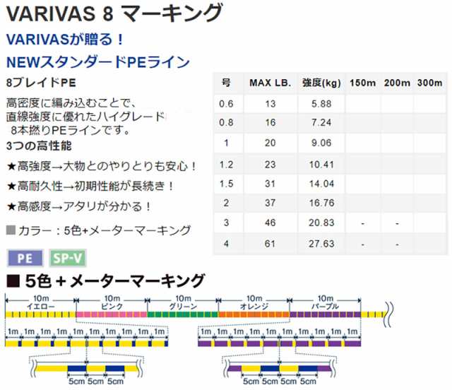 VARIVAS 8 マーキング 300m 4ゴウ バリバス VARIVAS 8 マーキング 300m