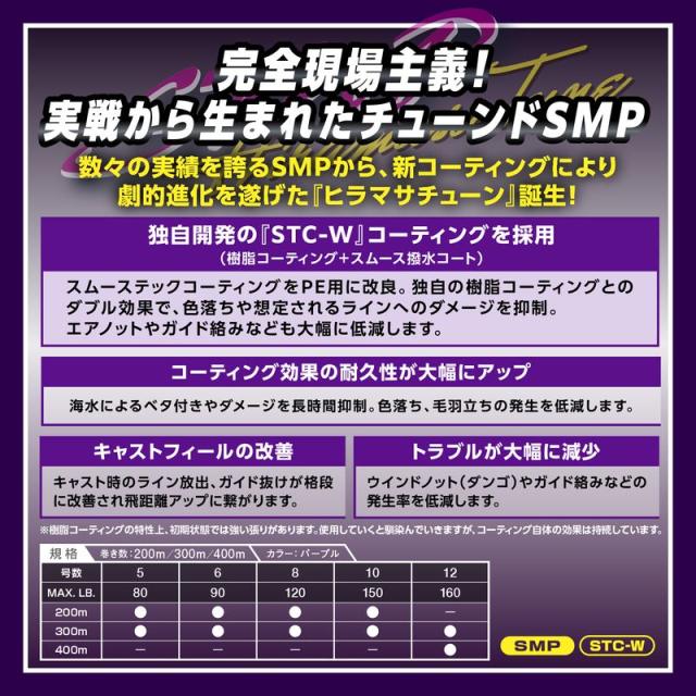 バリバス アバニキャスティングPESMPヒラマサチューンX8パープル400m(12ゴウ/160lb) アバニ キャスティングPE SMP ヒラマサチューン X8 パープル 400m(12号/最大160lb)VARIVAS PEライン[13380バリバス] 返品種別B_1