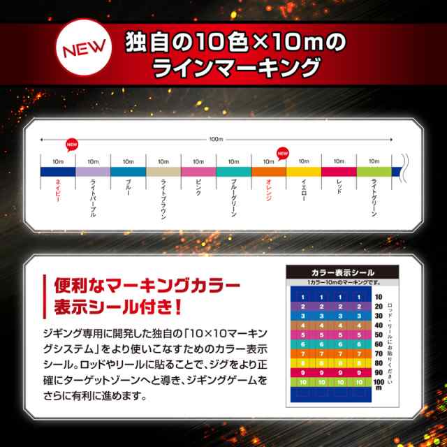 バリバス ジギング10×10 マックスパワーPE X9 300m 1.2ゴウ/MAX25lb アバニ ジギング10×10 マックスパワーPE X9 300m 10m×10色(1.2号/MAX25lb)VARIVAS PEライン[ジギング10PEX9300M12] 返品種別Bの通販は