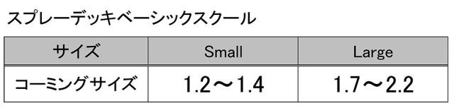 スター商事 STA-40583 スプレーデッキ ベーシックスクール Small[STA40583] 返品種別A_3