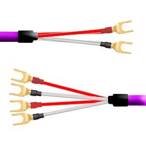 オーブ INNOVATS7-YYB4 INNOVA TS7完成品ケーブル（4.0m・ペア）ORB[INNOVATS7YYB4] 返品種別A