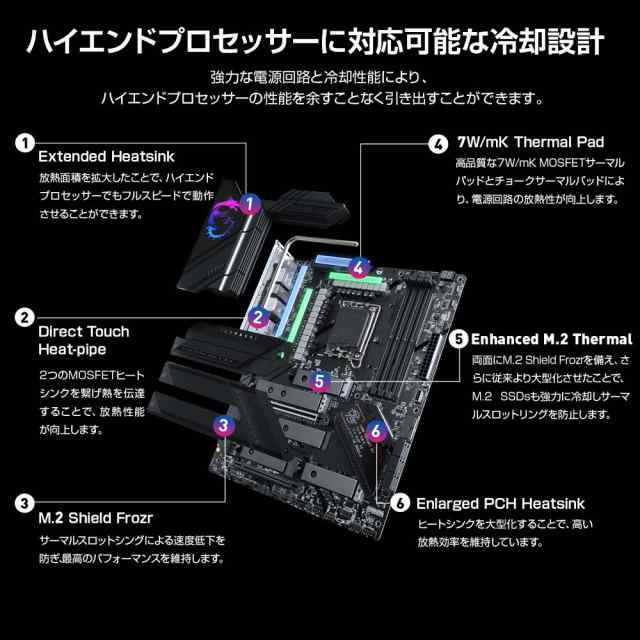 MSI Z790 CARBON WIFI MSI MPG Z790 CARBON WIFI / ATX対応