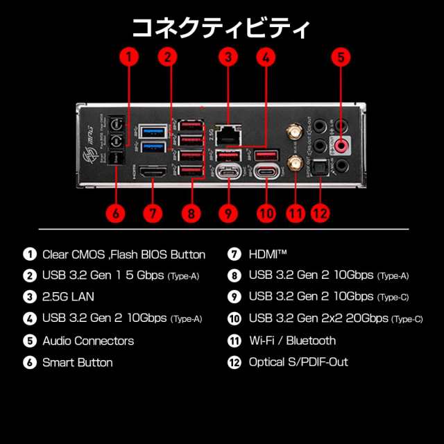 MSI Z790 CARBON WIFI MSI MPG Z790 CARBON WIFI / ATX対応