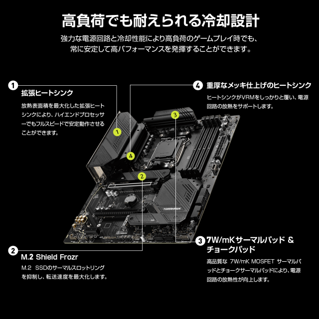 MAG B650 TOMAHAWK WIFI うらやましい 修理品