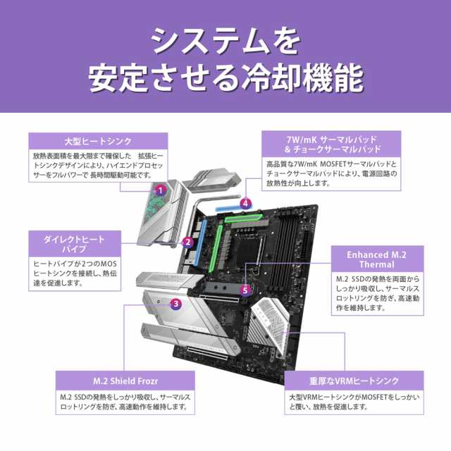 MSI Z790EDGETIMAXWIFI MSI MPG Z790 EDGE TI MAX WIFI / ATX対応