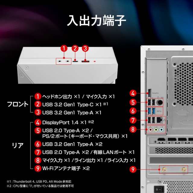 MSI Infinite S3 14NUE7-1841JP ゲーミングデスクトップパソコン Infinite S3(Core i7-14700F/ 32GB/ 1TB SSD/ NVIDIA GeForce RTX 4070 SUPER 12GB)[INFINITES314NUE71841] 返品種別Bの通販は