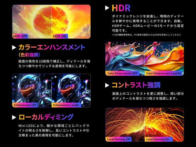 Titan Army｜タイタンアーミー P275MS PRO ゲーミング液晶ディスプレイ(27型/FAST IPS/WQHD 2560×1440/345Hz/1ms/HDR1000/HDMI2.1/DP1.4/PBP・PIP対応/VESA)(ブラック)[P275MSPRO] 返品種別A_5