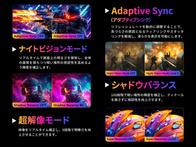 Titan Army｜タイタンアーミー P275MS PRO ゲーミング液晶ディスプレイ(27型/FAST IPS/WQHD 2560×1440/345Hz/1ms/HDR1000/HDMI2.1/DP1.4/PBP・PIP対応/VESA)(ブラック)[P275MSPRO] 返品種別A_6