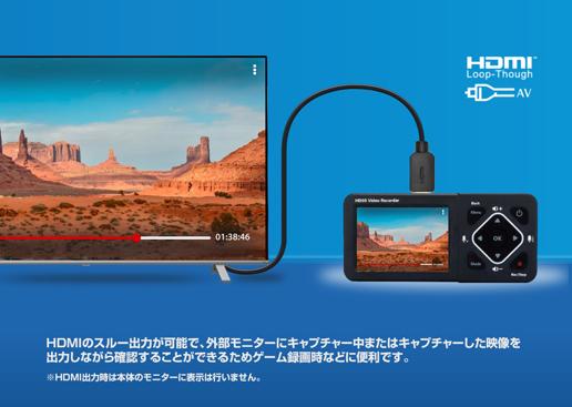 テック TMREC-FHD3S 2.5インチ 液晶モニター搭載 HDMIレコーダー  