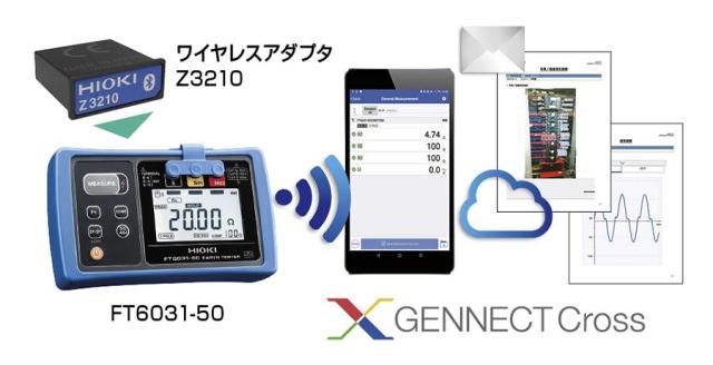 日置電機 FT6031-50 デジタル接地抵抗計 ワイヤレス対応モデル接地抵抗計[FT603150ヒオキ] 返品種別B_9