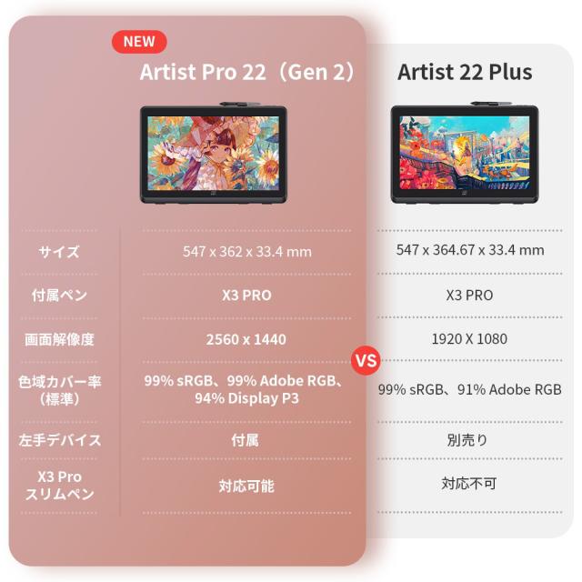 XP-PEN ART220QH_JP Artist Pro22（Gen2）[ART220QHJP] 返品種別A_4